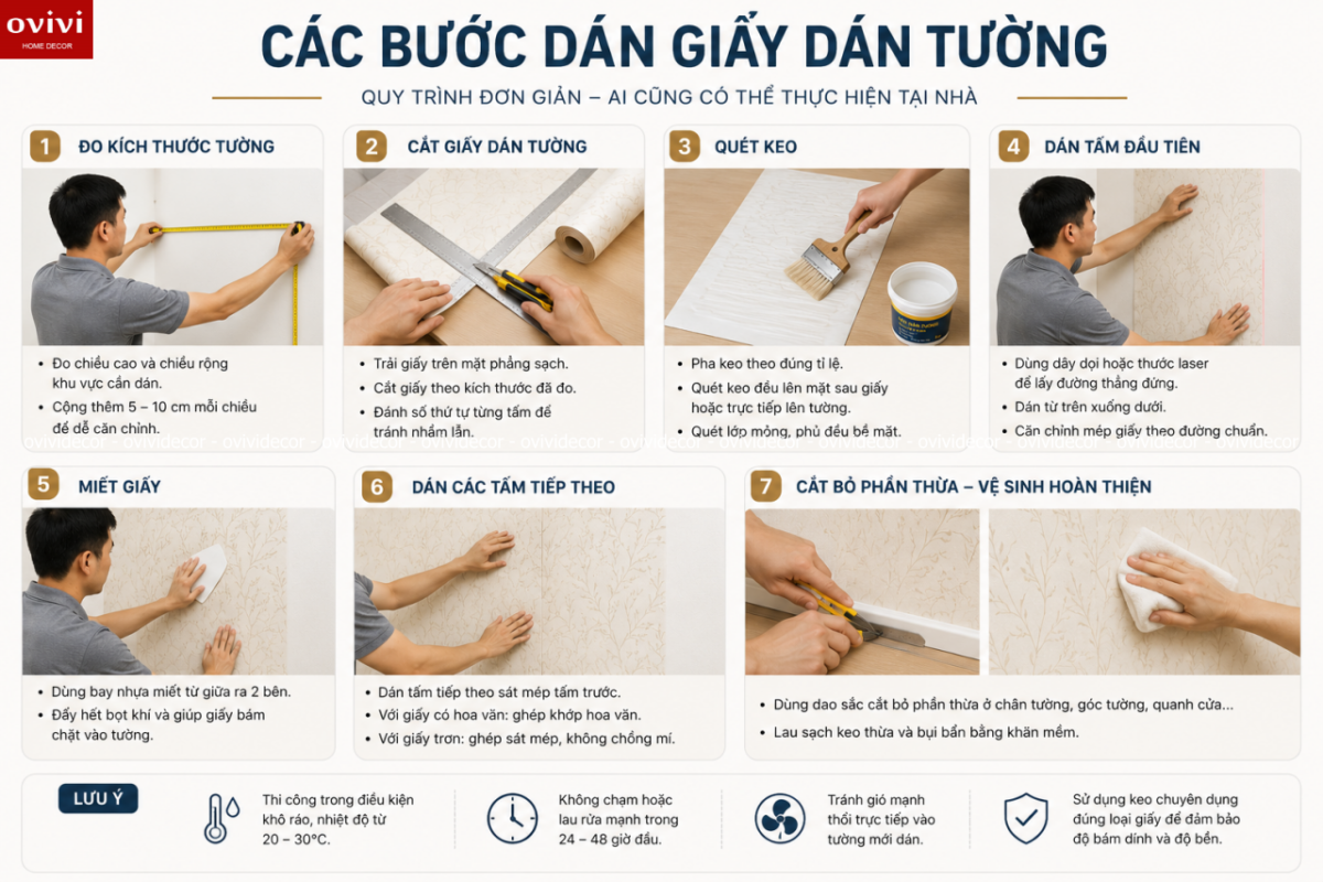 Các bước dán giấy dán tường hàn quốc
