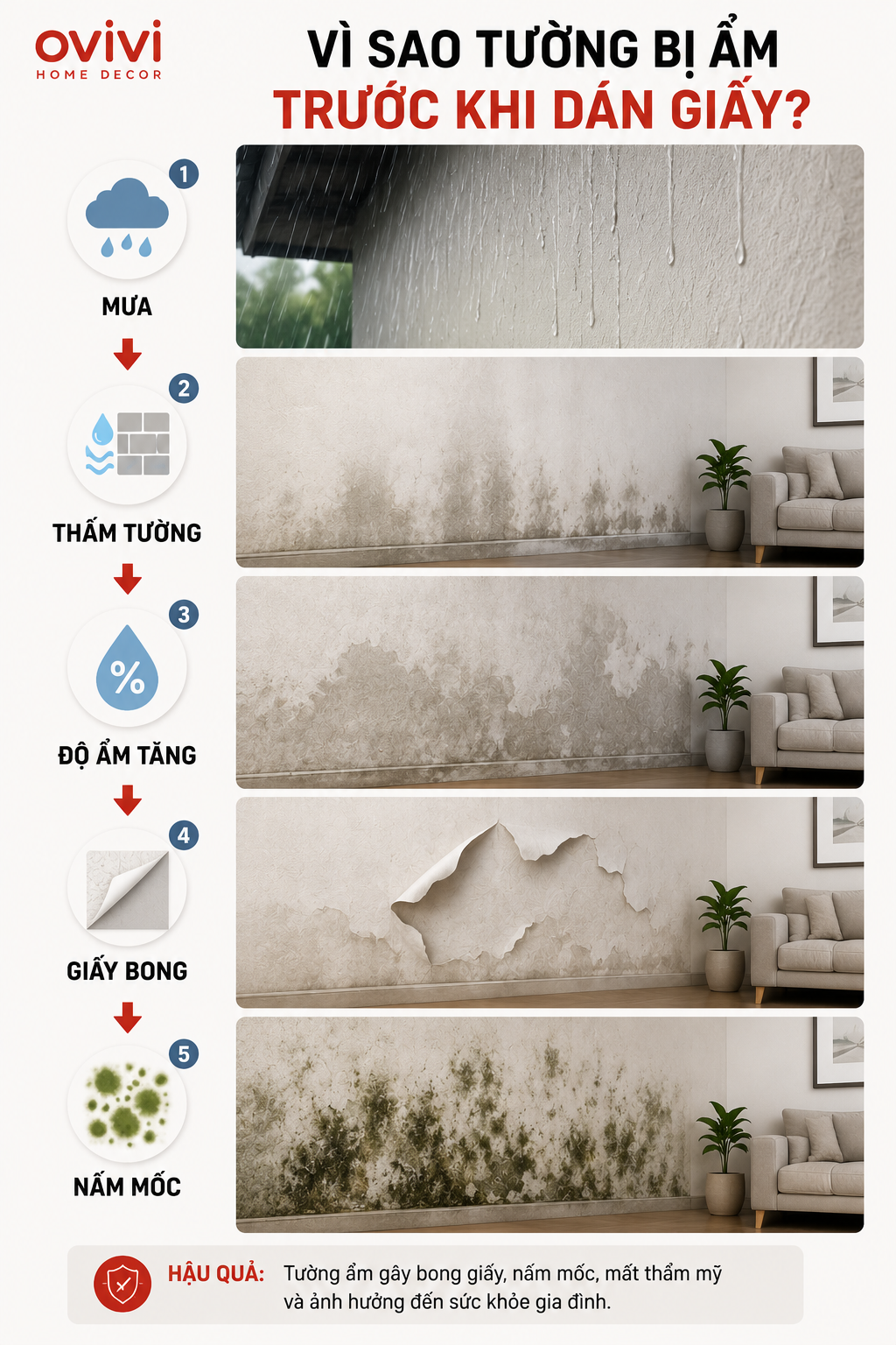 vì sao tường bị ẩm trước khi dán giấy